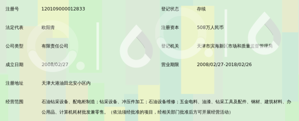 天津維爾勝石油鉆采設備制造_360百科